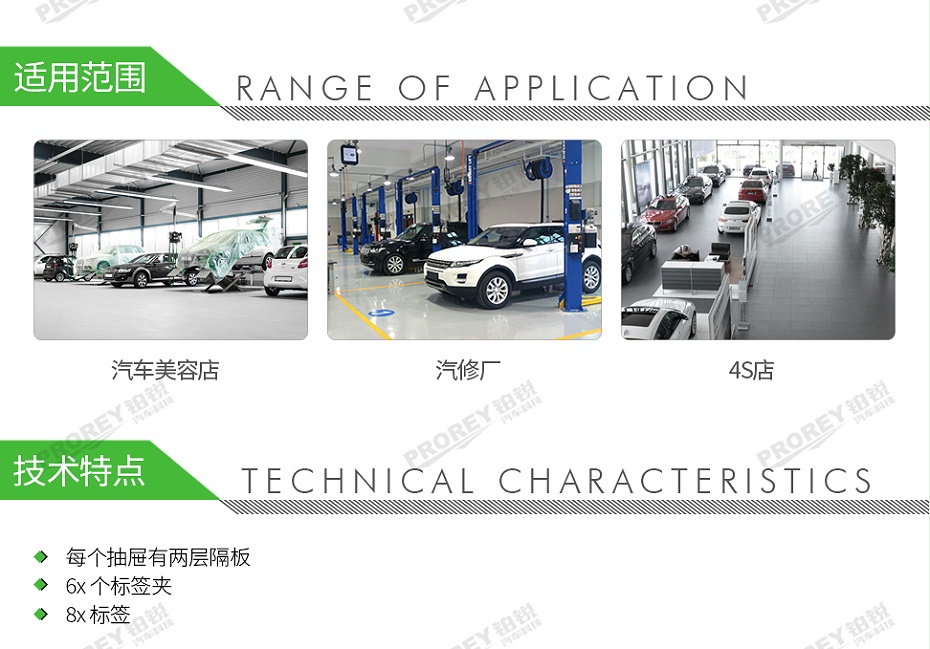 GW-140060419-費(fèi)斯托 491522 事事坦分類工具箱SYS 3-SORT-2