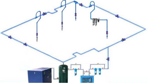 汽車(chē)維修車(chē)間空壓機(jī)的選型和配置