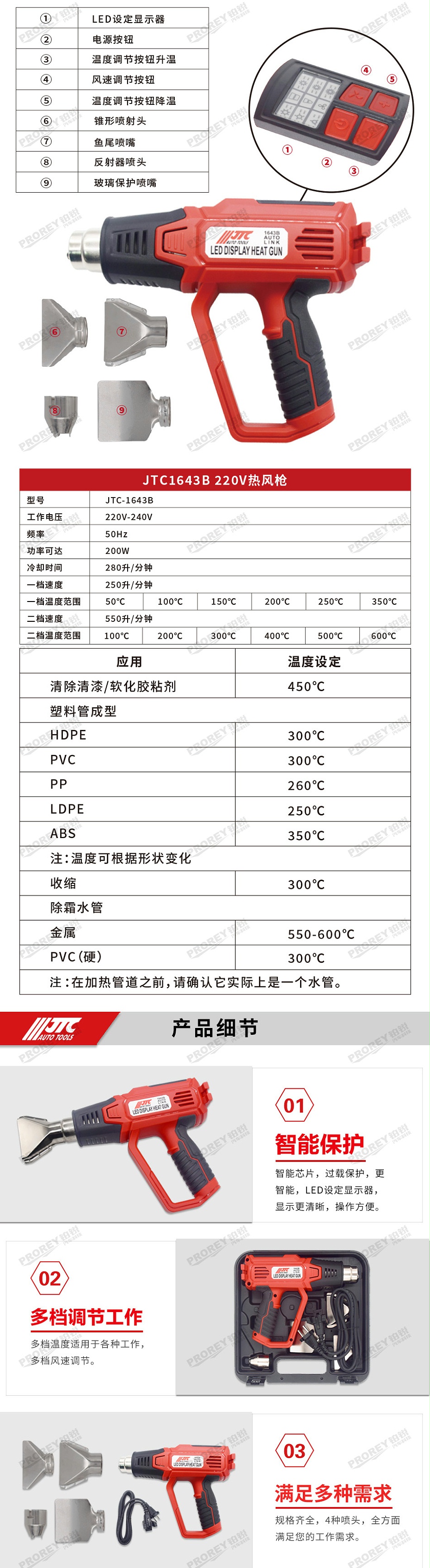 GW-130040726-JTC-1643B-熱風(fēng)槍（220V） -2