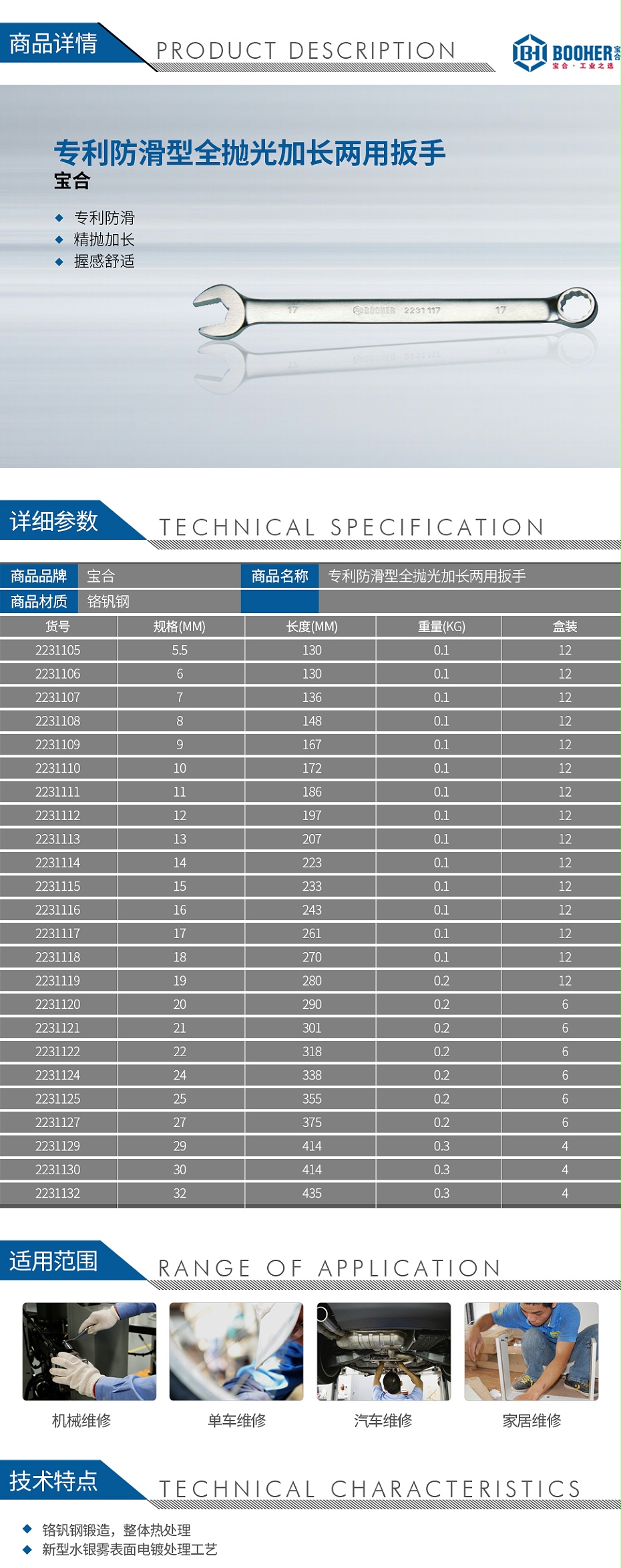 寶合專利防滑型全拋光加長兩用扳手_01