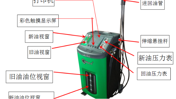 什么是波箱油交換機