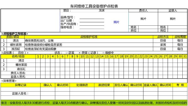 汽車4S店-壓床 設(shè)備維護點檢表