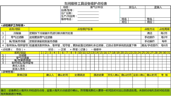 汽車4S店-廢氣分析儀 設(shè)備維護點檢表