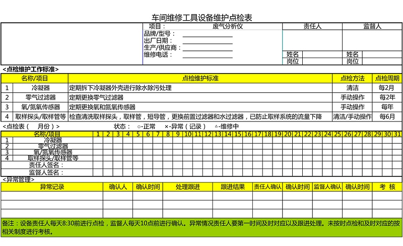 18.廢氣分析儀