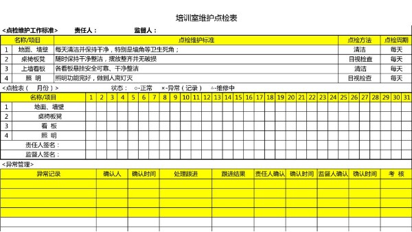 汽車4S店-培訓(xùn)室 維護(hù)點(diǎn)檢表