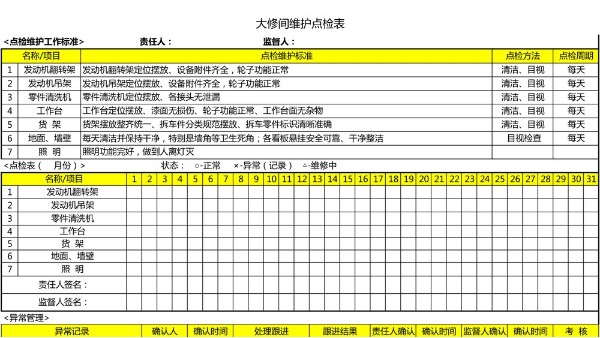 汽車4S店-大修間 設(shè)備維護(hù)點(diǎn)檢表