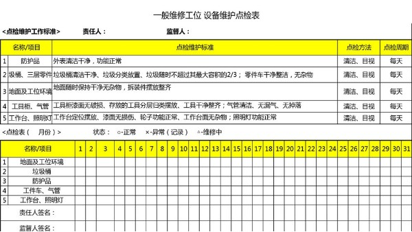 汽車4S店-一般維修工位 設備維護點檢表