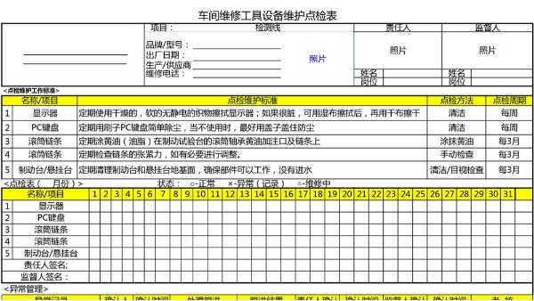 汽車4S店-檢測線 設備維護點檢表