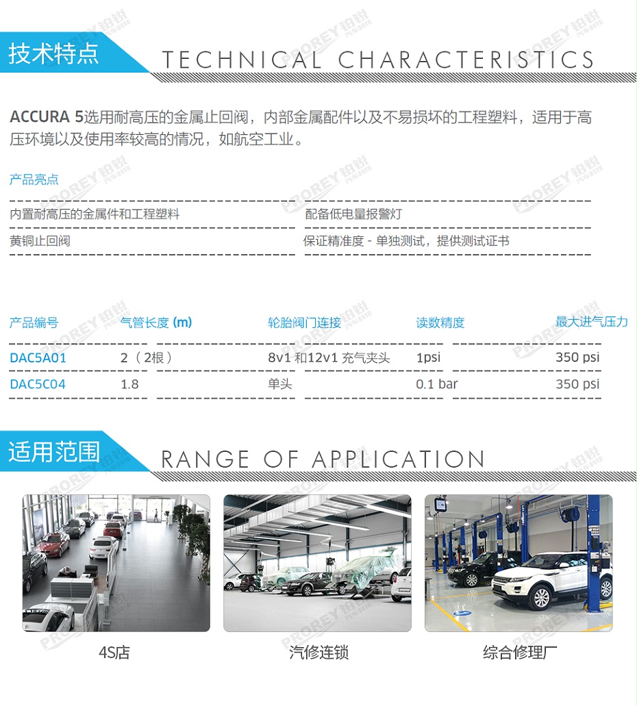 GW-110050048-PCL DAC5C04 高壓款數(shù)顯充氣表（0-2