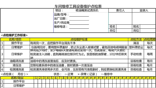 汽車4S店-噴油嘴測試清洗機(jī) 設(shè)備維護(hù)點(diǎn)檢表