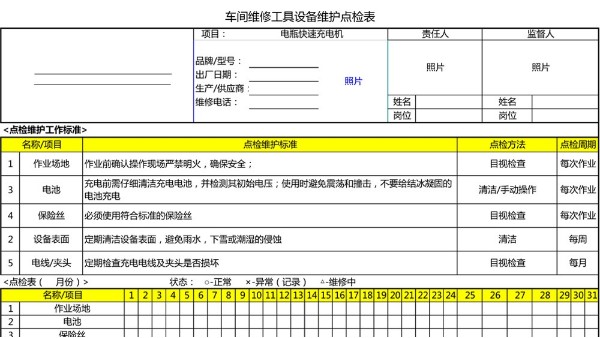 汽車4S店-電瓶快速充電機(jī) 設(shè)備維護(hù)點(diǎn)檢表