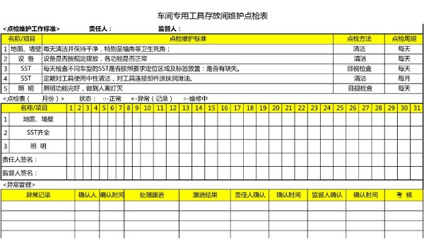 汽車4S店-專用工具室 設(shè)備維護(hù)點(diǎn)檢表