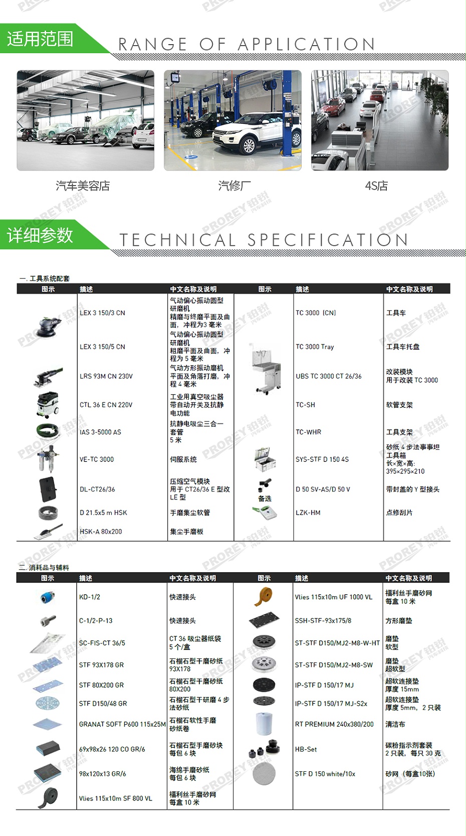 GW-140060076-費(fèi)斯托 汽車標(biāo)準(zhǔn)配套二A 無(wú)塵干磨套包DSS-IIA Automotive-Dry Sanding Set IIA-TC 3000-2