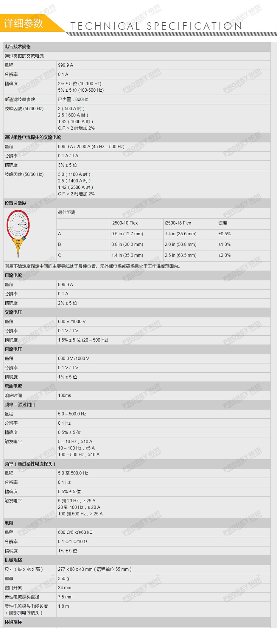 GW-120300013-FLUKE 福祿克 381 直流鉗形表-2