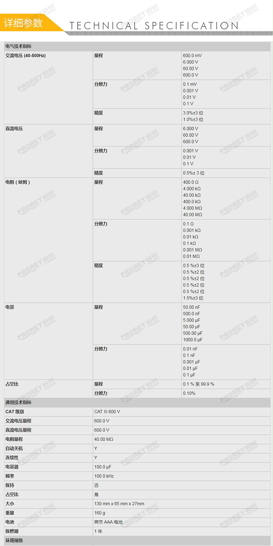 GW-120030018-FLUKE 福祿克 F101 數(shù)字萬用表-2