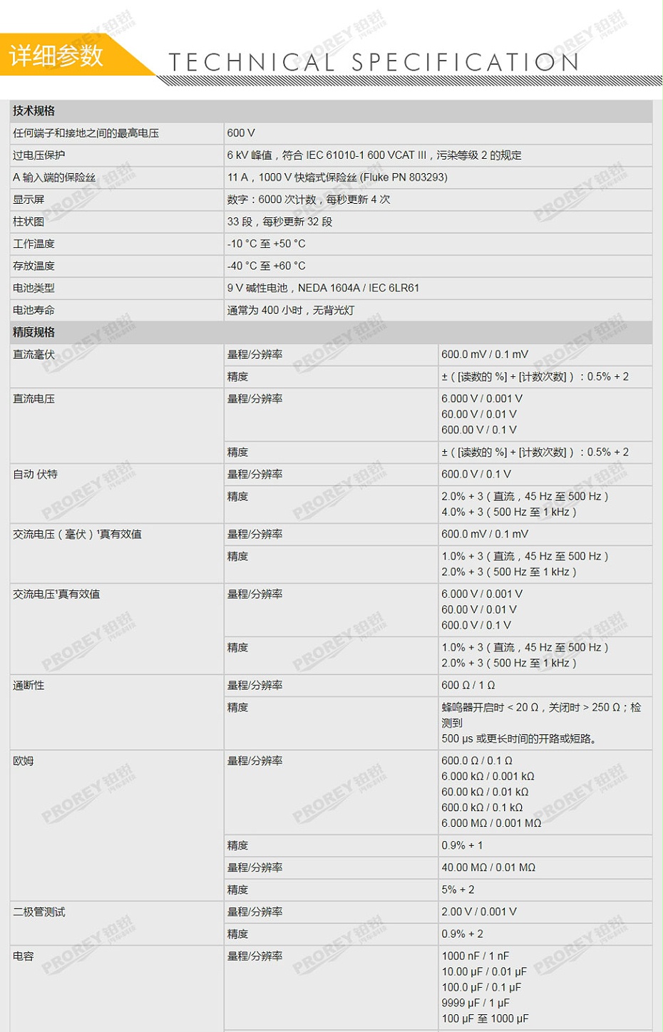 GW-120030011-FLUKE 福祿克 117C 非接觸式電壓測(cè)量萬(wàn)用表-2