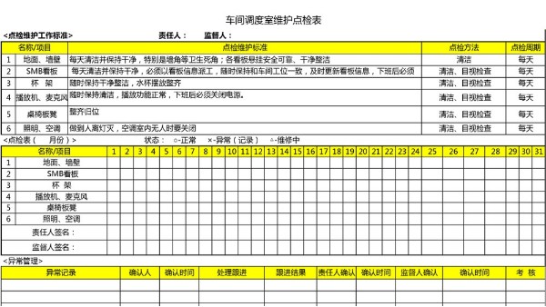 汽車4S店-車間調(diào)度室 維護(hù)點檢表