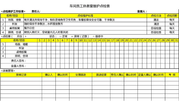 汽車4S店-車間員工休息室 維護(hù)點檢表