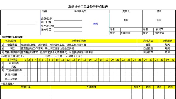 汽車4S店-系統(tǒng)化臺車 維護(hù)點檢表