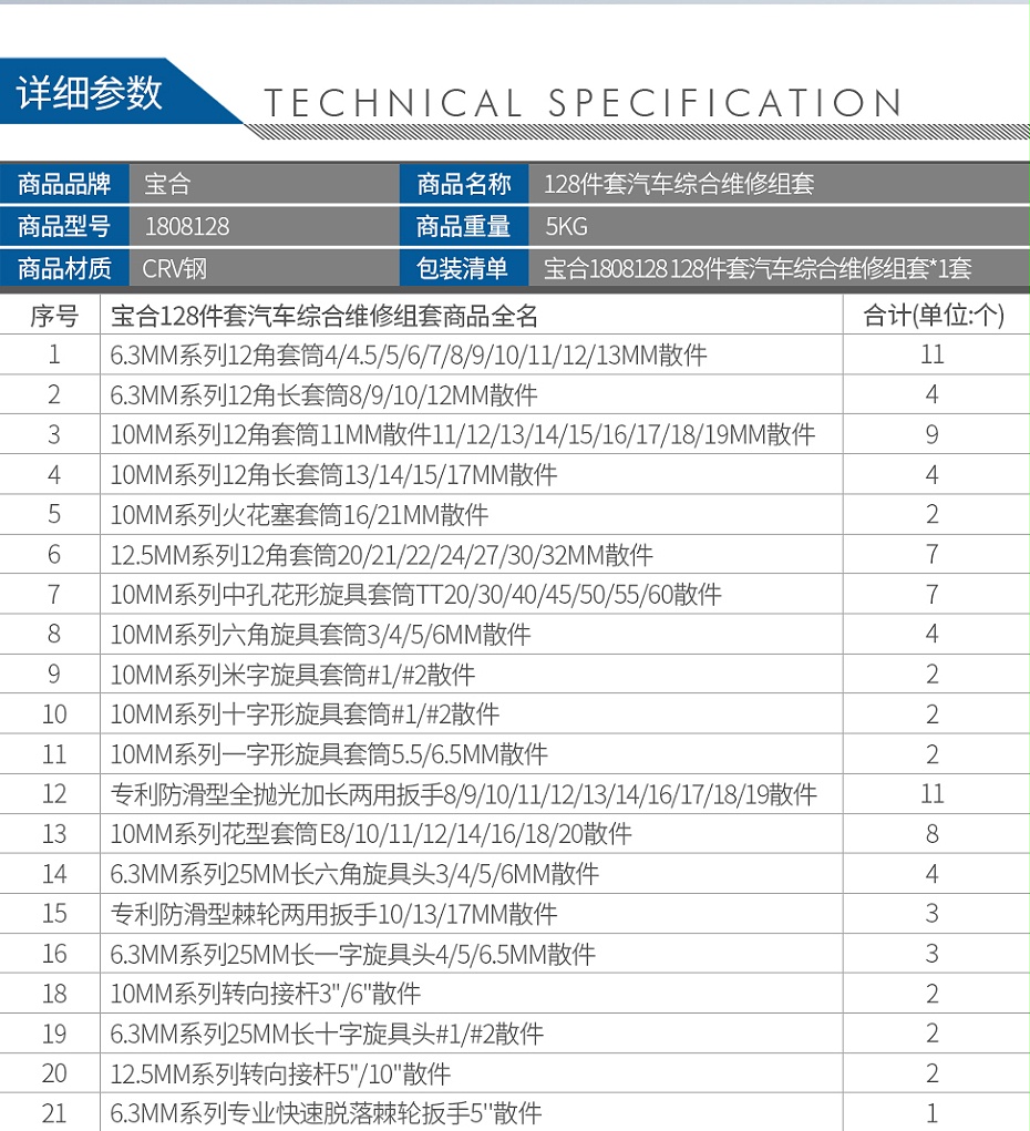 寶合1808128-128件套汽車綜合維修組套_02