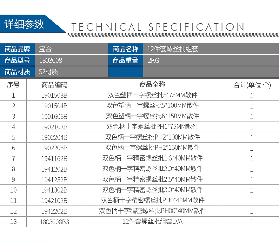 寶合1803008-12件套螺絲批組套_02